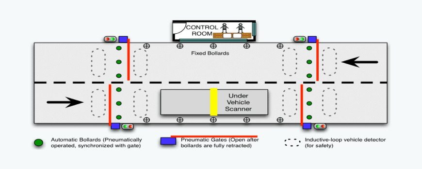 control-form-img